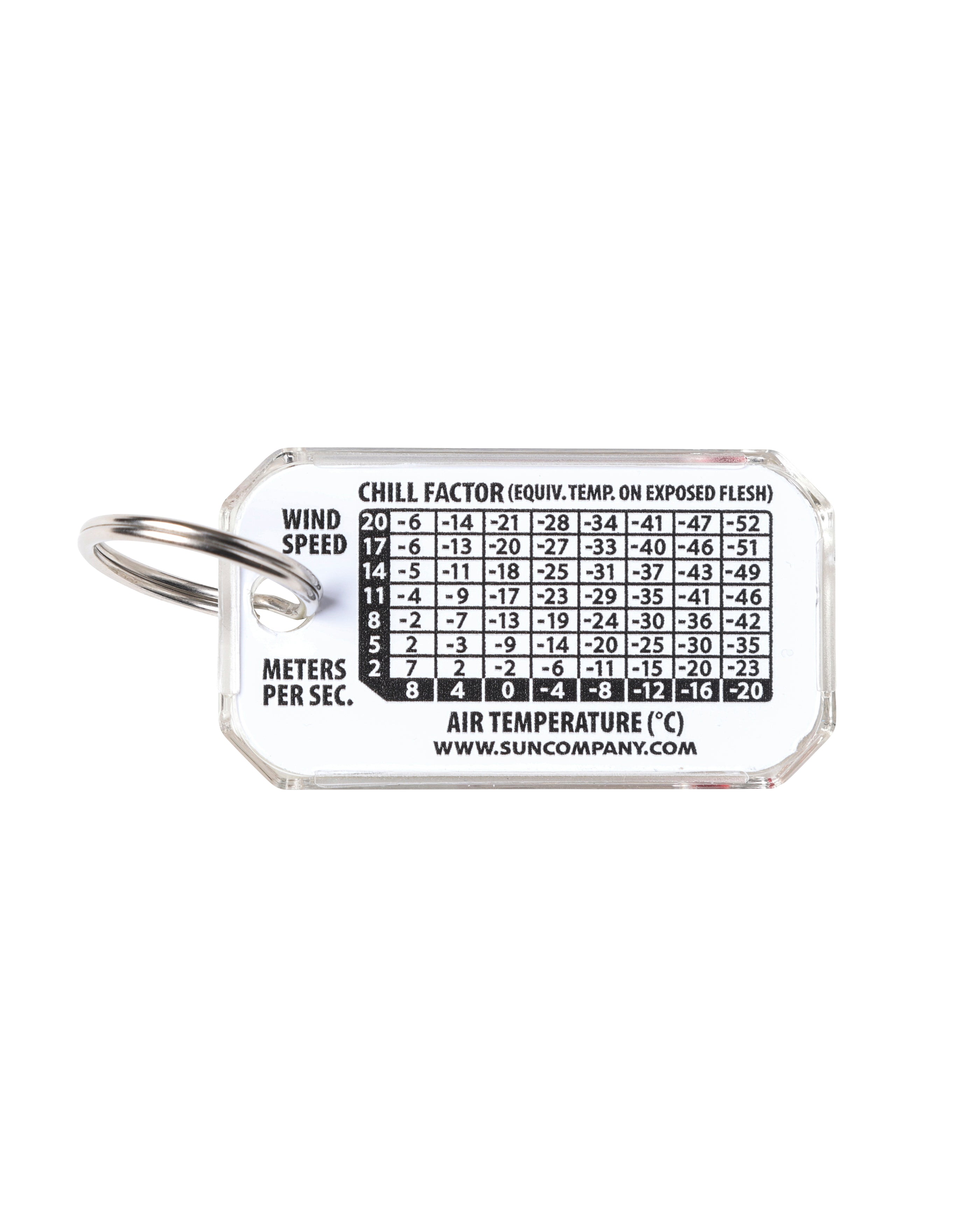 LIBERAIDERS ZIP-O-GAGE